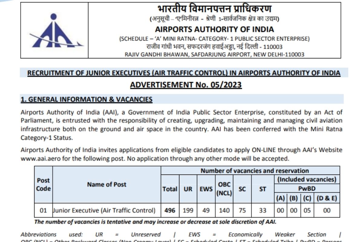 AAI Junior Executive Recruitment 2024, Notification, Online Form, Last Date