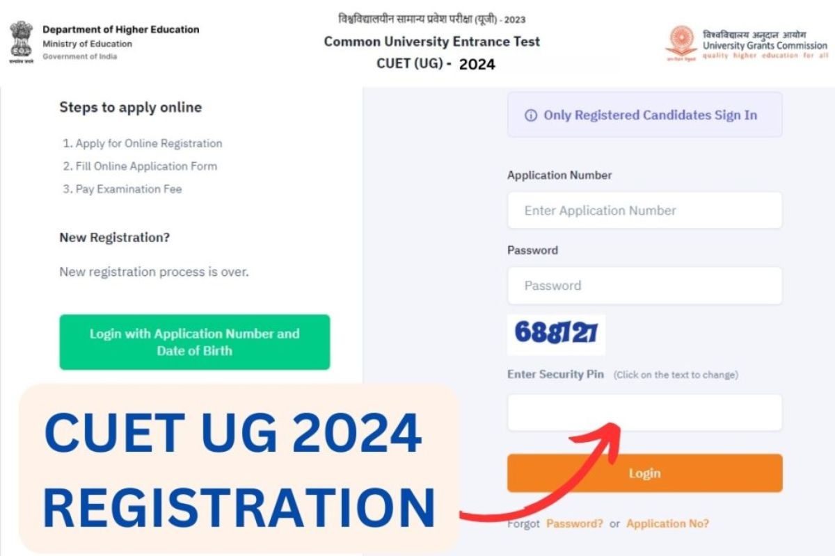 CUET UG 2024 Registration, Exam Date, Application Form Online