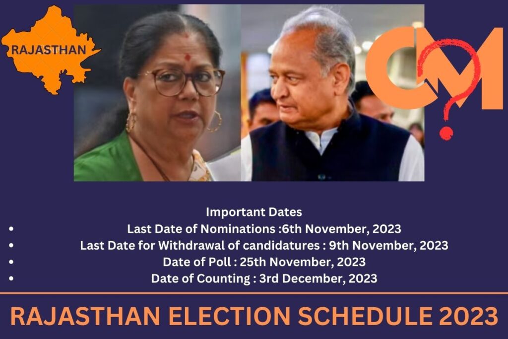Rajasthan Election Schedule 2023