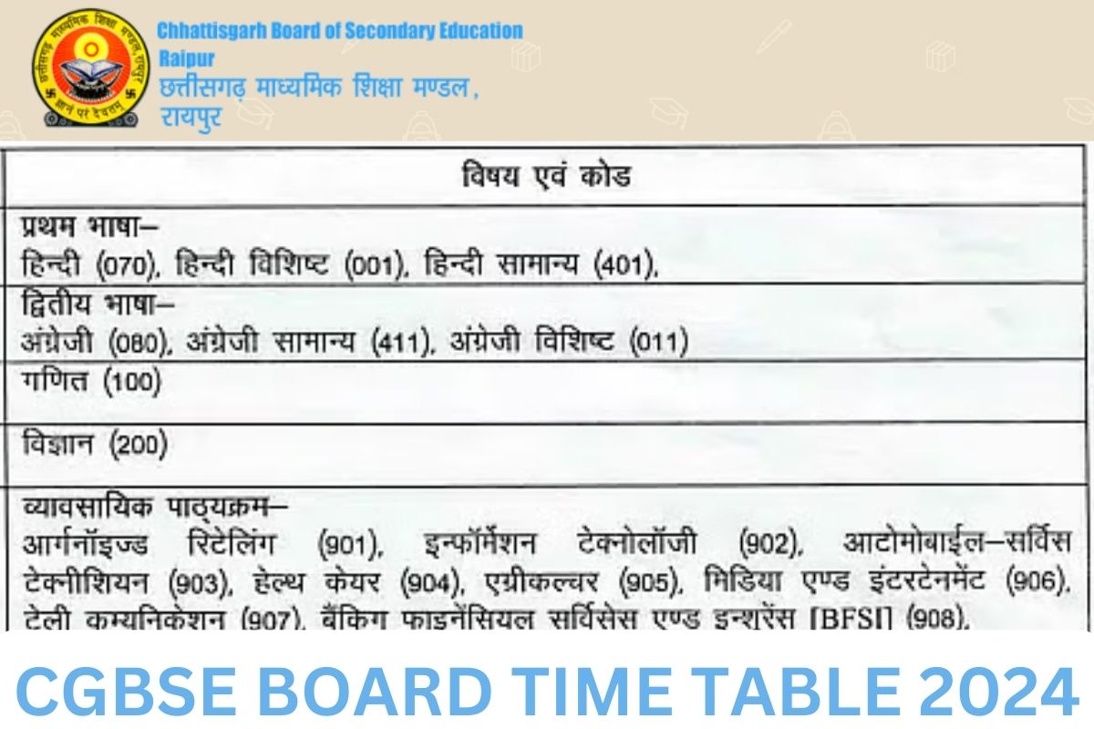 CGBSE Board Time Table 2024, Class 10th 12th Exam Date Download