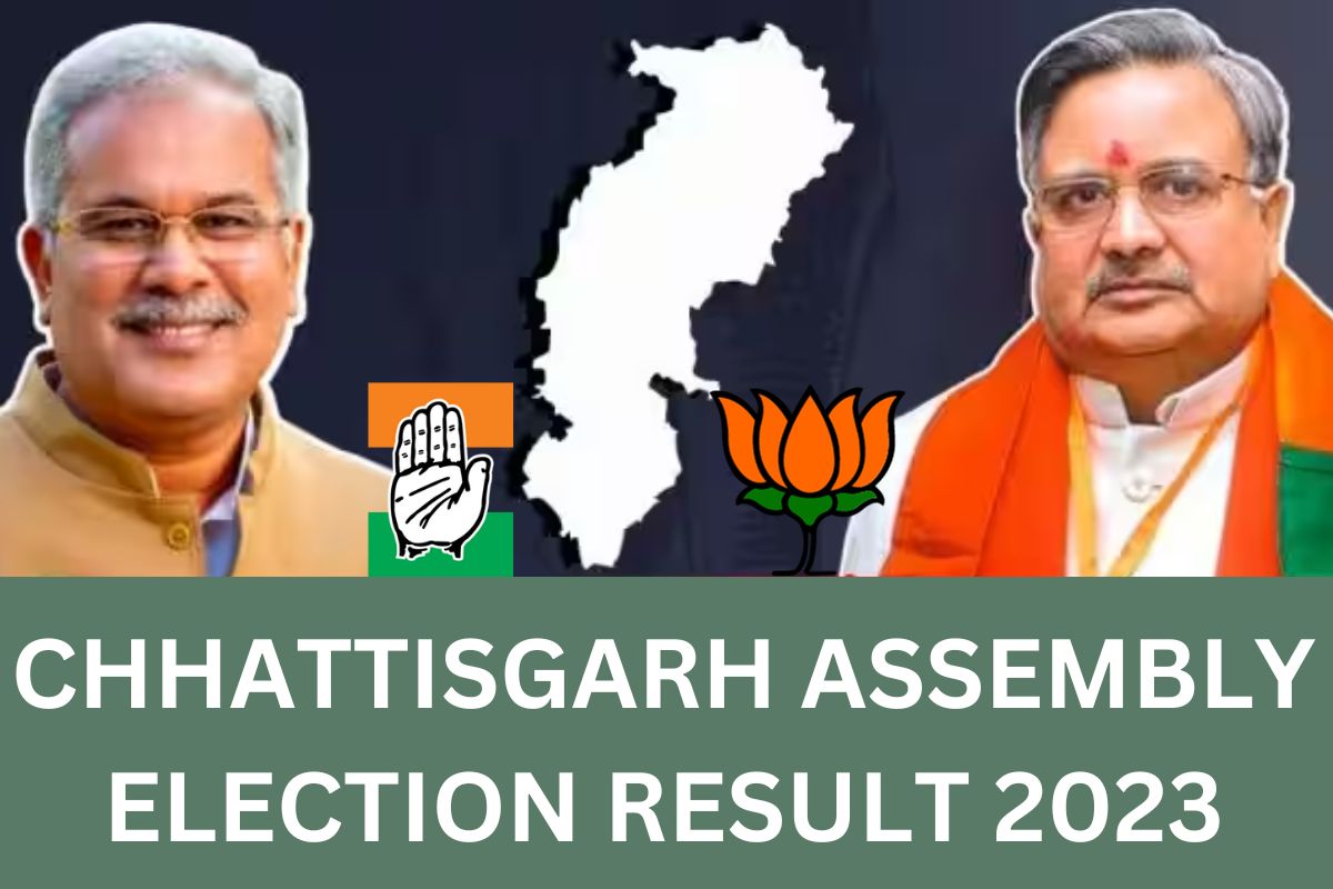 CG Election Result 2023 (Live) - Eci.gov.in Winners List (Party Wise)