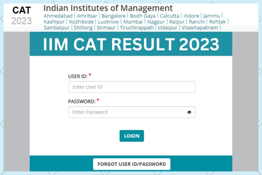 IIM CAT Result 2023