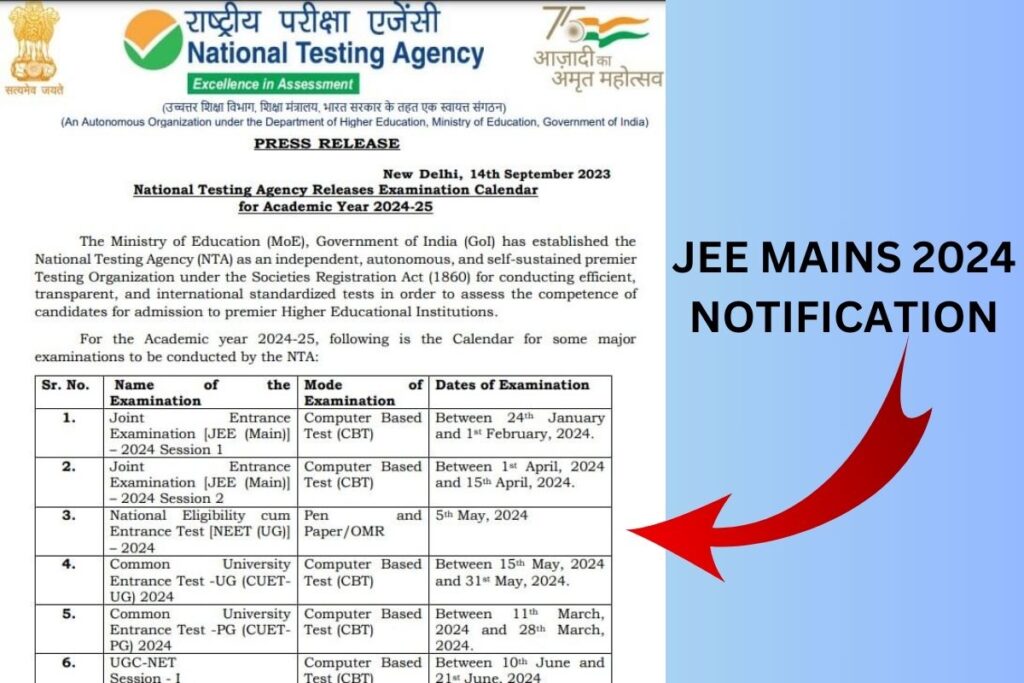 JEE Mains 2024 Notification, Application Form, Apply Online, Registration