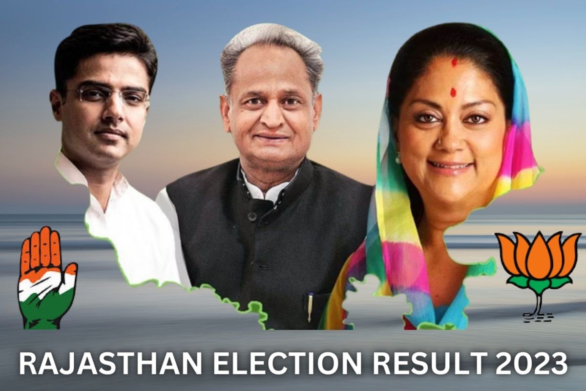 Rajasthan Election Result 2023 Bjp Congress Counting Live