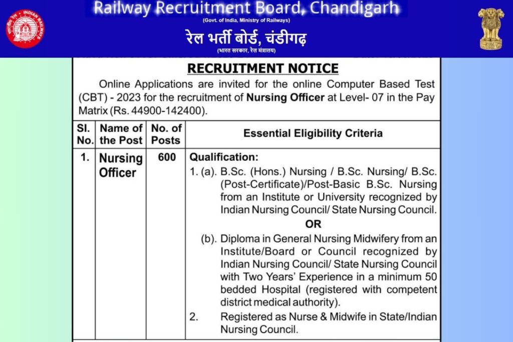 RRB Staff Nurse Recruitment 2023
