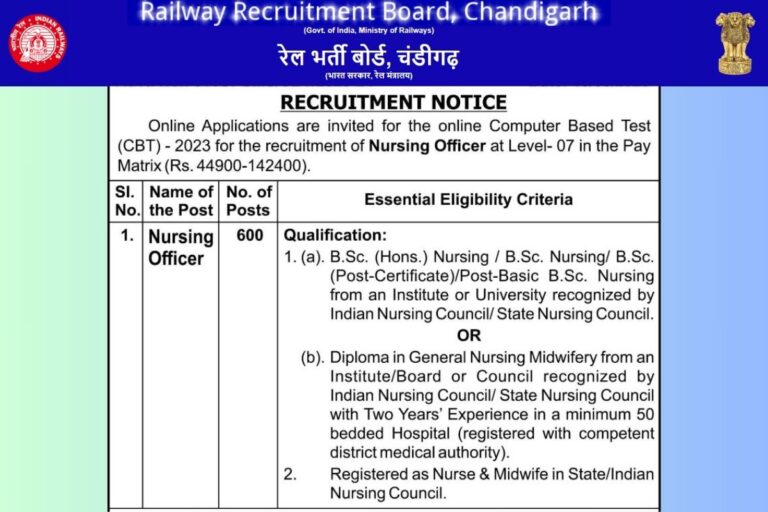 RRB Staff Nurse Recruitment 2024 Notification Application Start Date   RRB Staff Nurse Recruitment 2023 768x512 