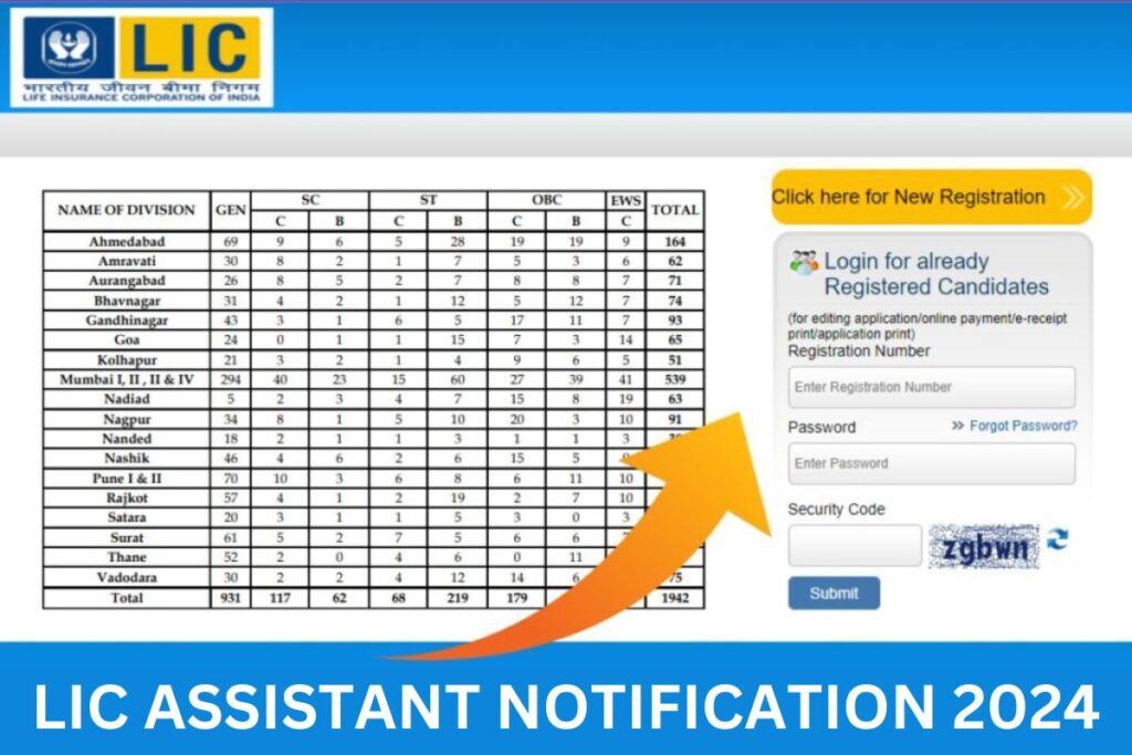 LIC Assistant Notification 2024