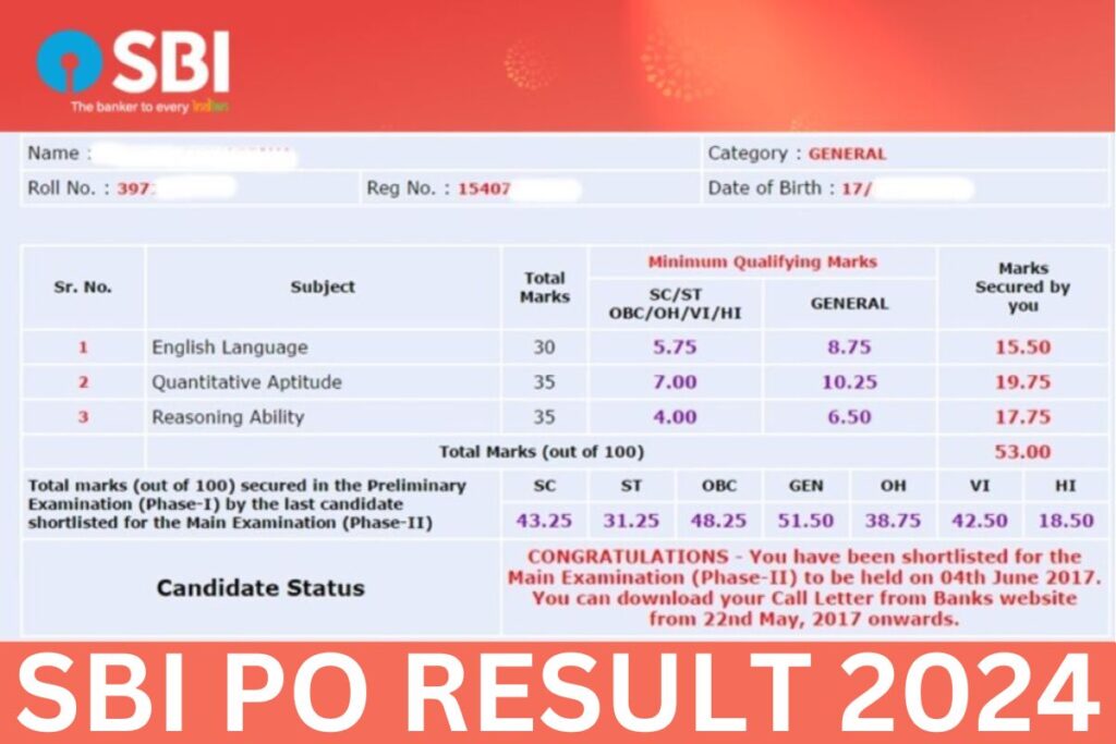 SBI PO Result 2024, Preliminary Cut Off Marks, Merit List & Score card