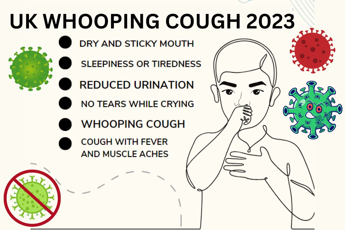 UK Whooping Cough 2023, Symptoms, Treatment, Precautions