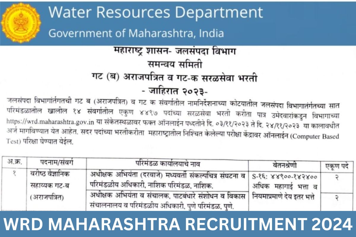 WRD Maharashtra Recruitment 2024 Notification, Apply Online