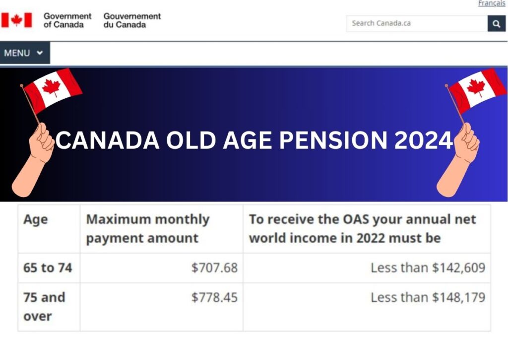Canada Old Age Pension 2024