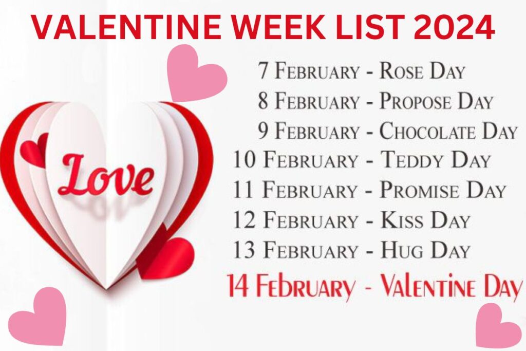 Valentine Week List 2024, Full Schedule Hug Day, Kiss Day & Valentine Day