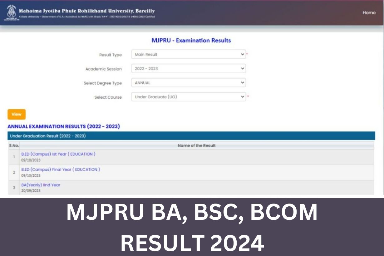 MJPRU Result 2024 Rohilkhand University BA, BSc, Results