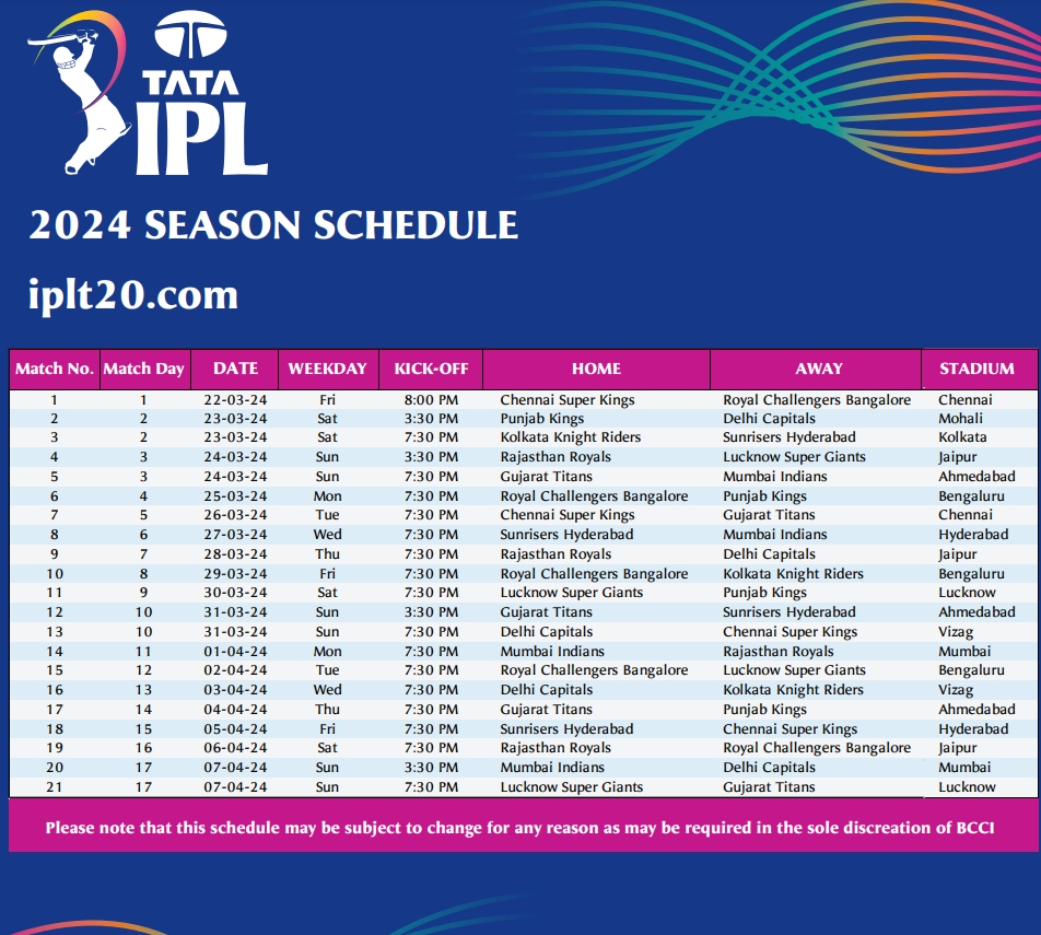 IPL Shedule and Fixtures